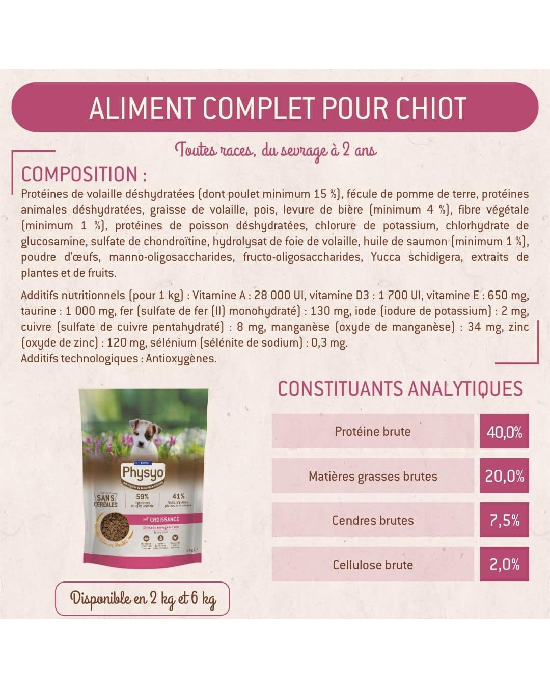 Croquettes Physyo Growth pour Chiots 