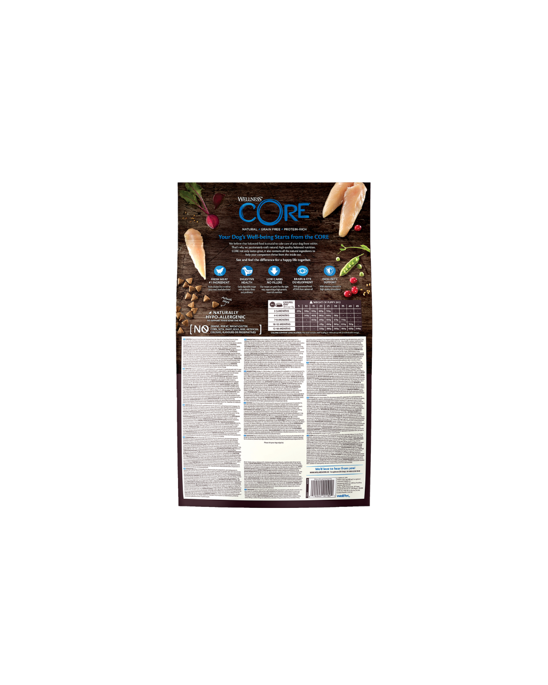 Wellness CORE Puppy Original – Croquettes pour Chiots