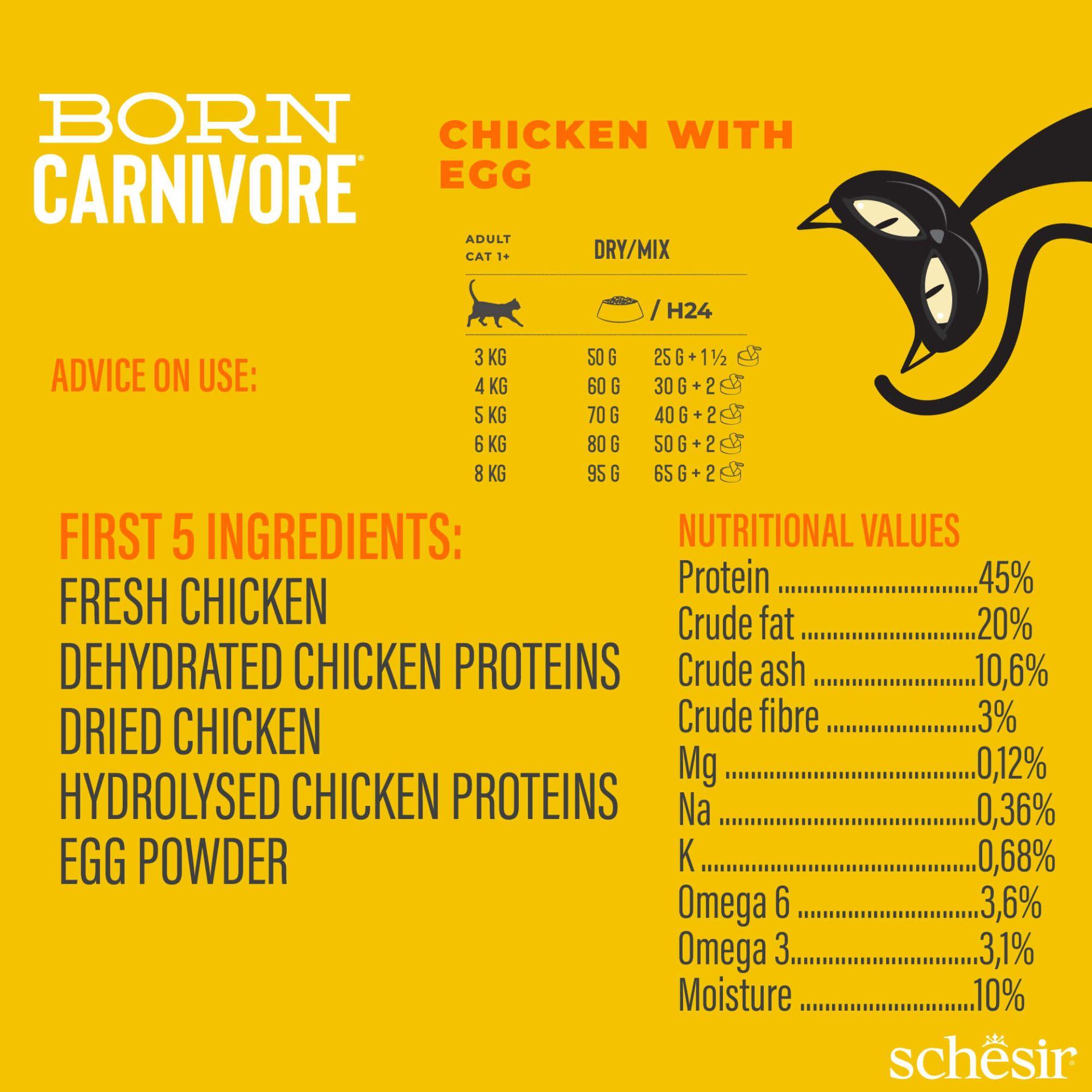 Schesir™ Chat Born Carnivore Poulet & Œuf – 1,25 kg