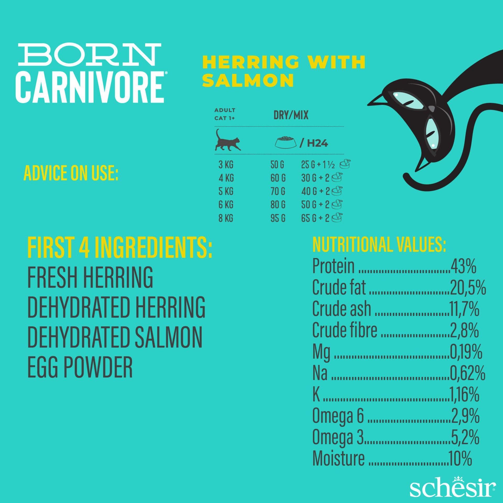 Schesir Chat Born Carnivore Hareng & Saumon – 1,25 kg