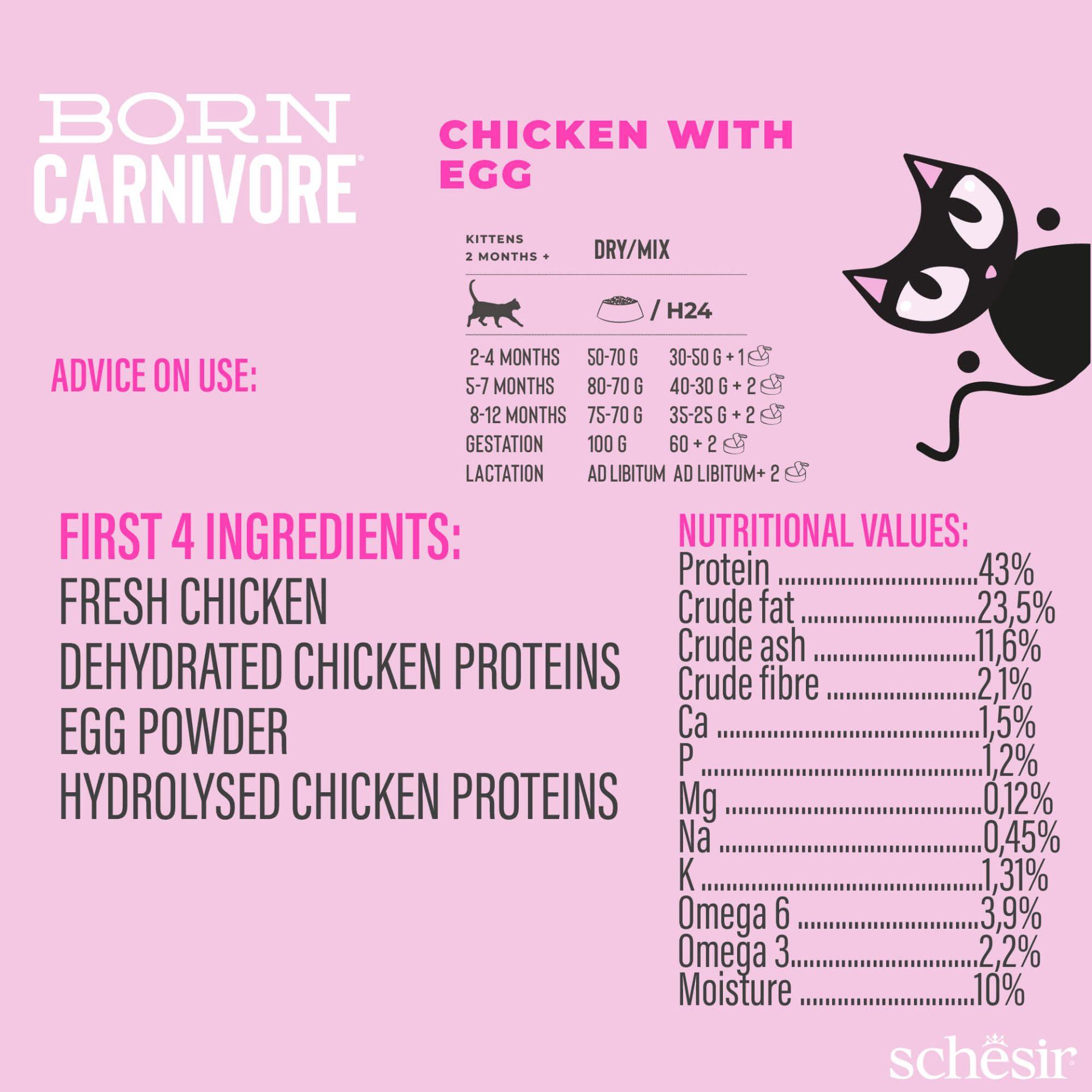 Schesir™ Chaton Carnivore Poulet & Œuf – 1,25 kg