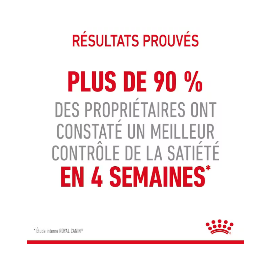 Appetite Control 12x85g- Aliment Humide- Royal Canin 