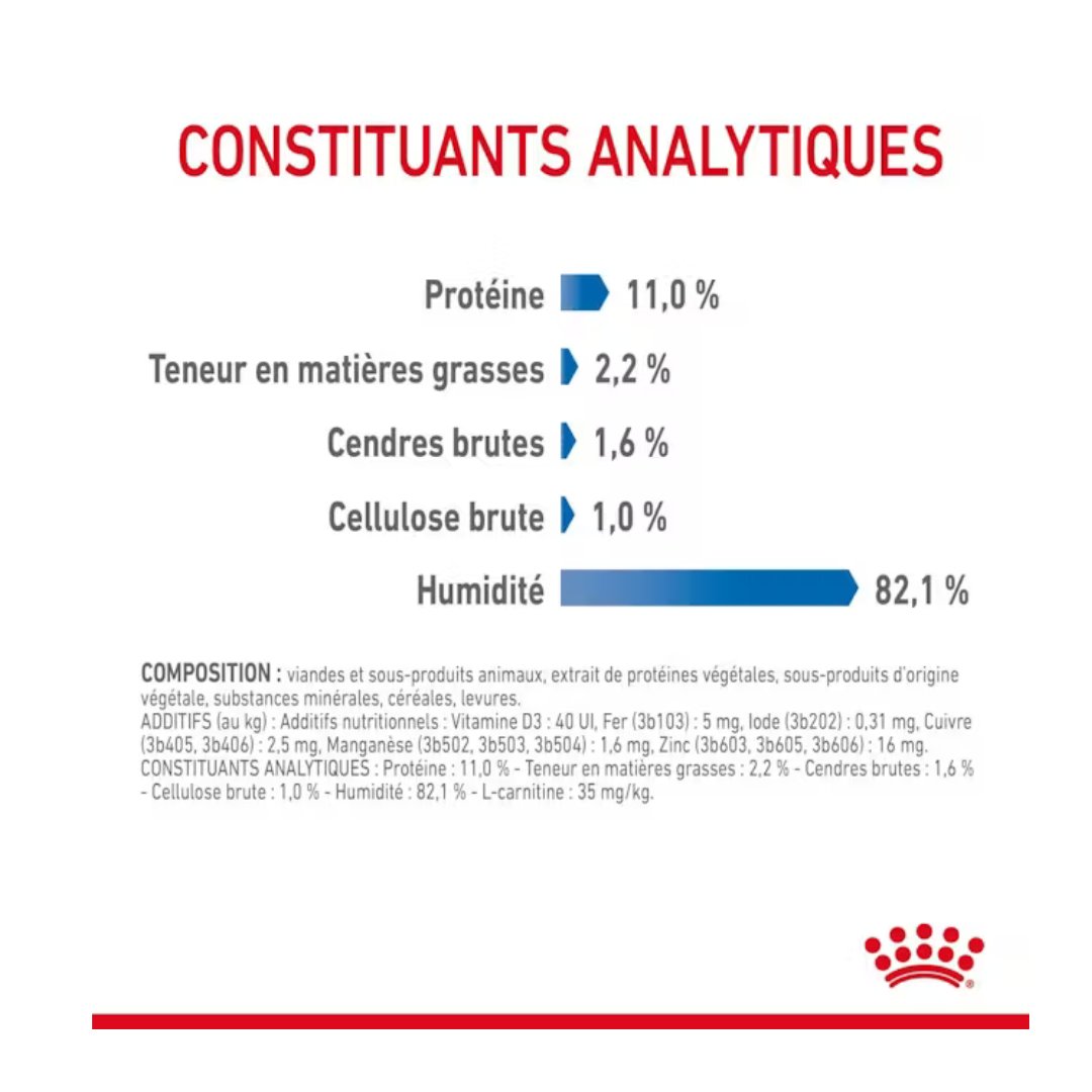 Light Weight Care Jelly 12x85g- Aliment Humide- Royal Canin