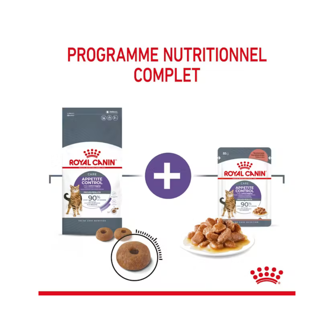 Appetite Control 12x85g- Aliment Humide- Royal Canin 