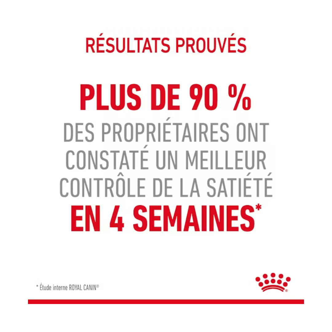 Appetite Control Care – Aliment sec pour chats- Royal Canin 