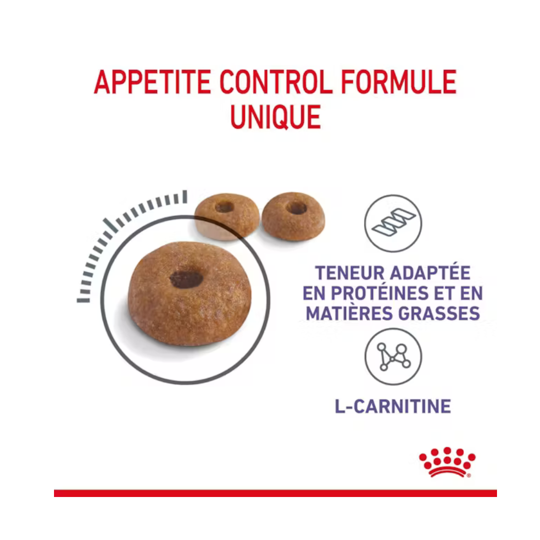 Appetite Control Care – Aliment sec pour chats- Royal Canin 