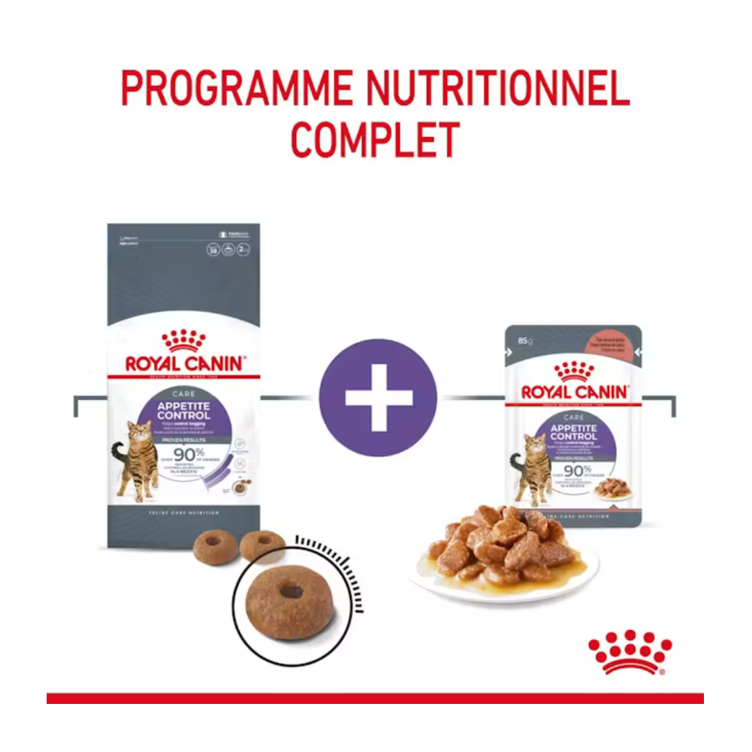 Appetite Control Care – Aliment sec pour chats- Royal Canin 
