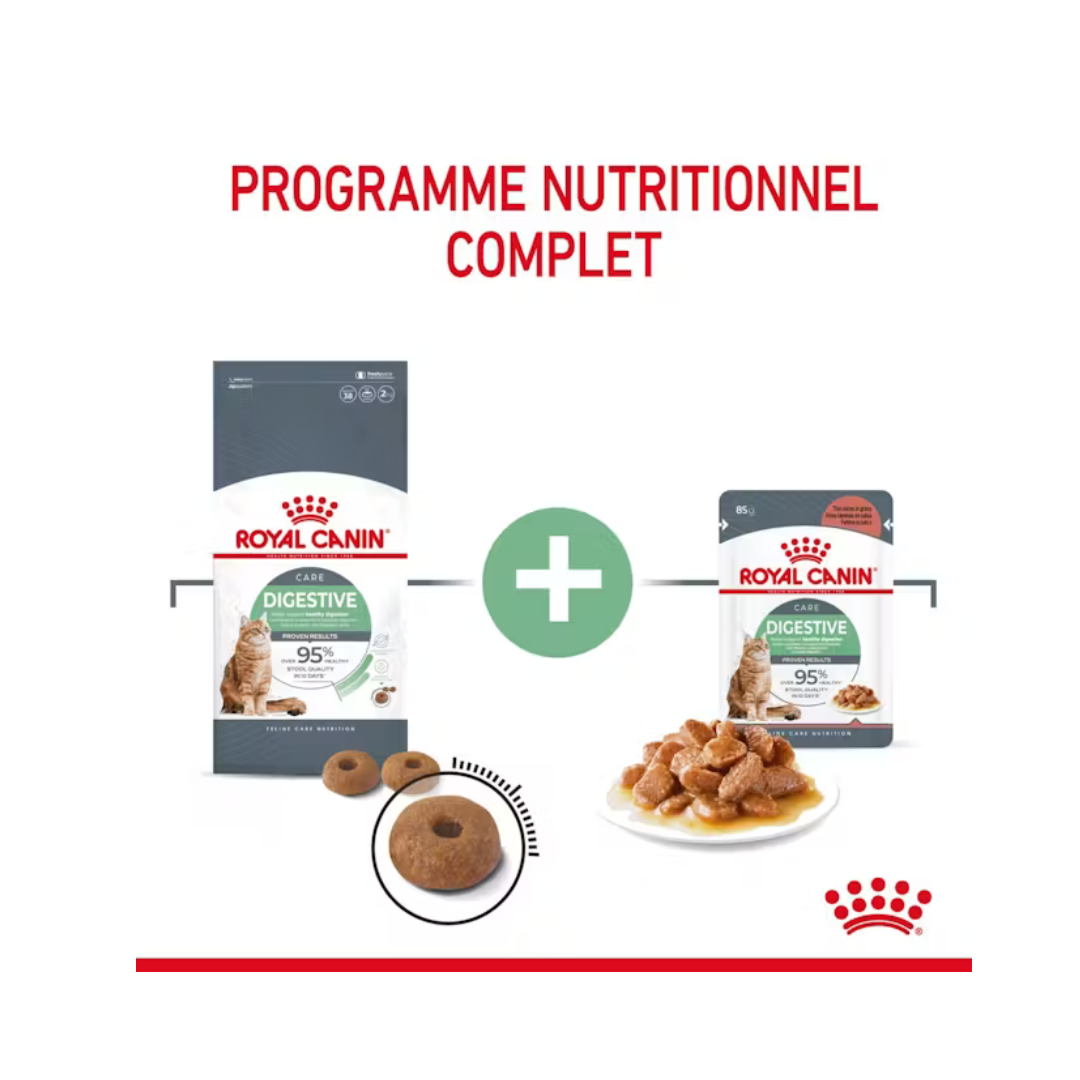 Digestive Care- Aliment Sec- Royal Canin