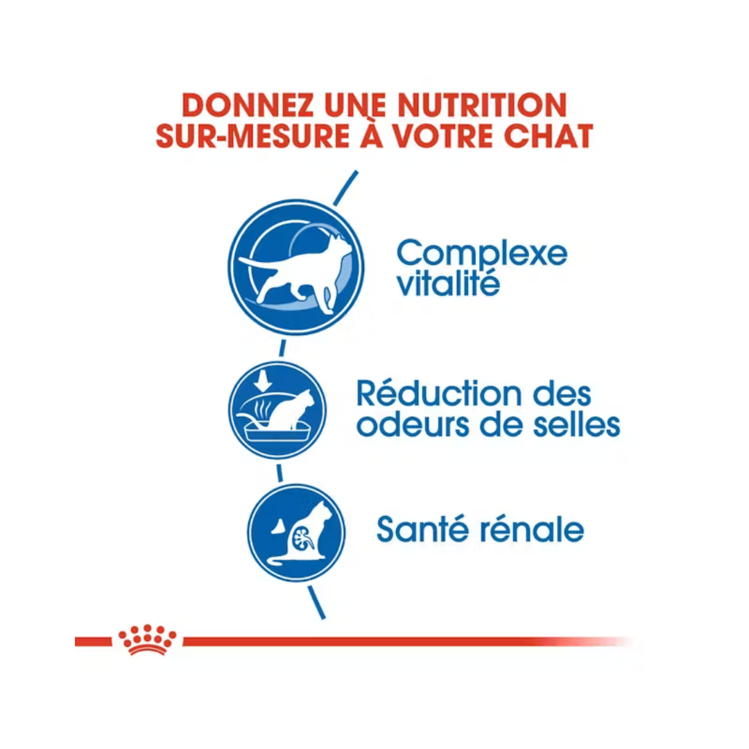 Indoor 7+ Aliment Sec- Royal Canin