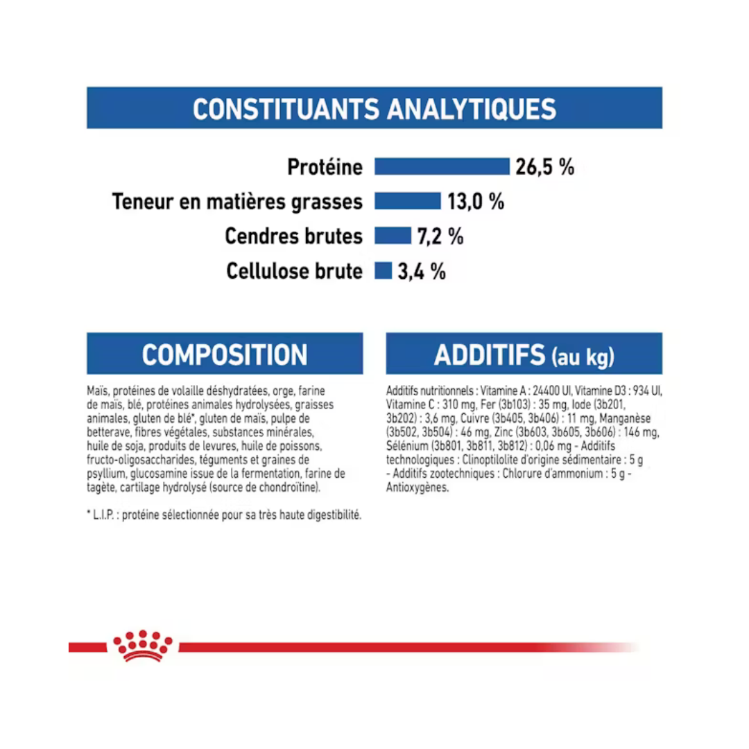 Indoor 7+ Aliment Sec- Royal Canin