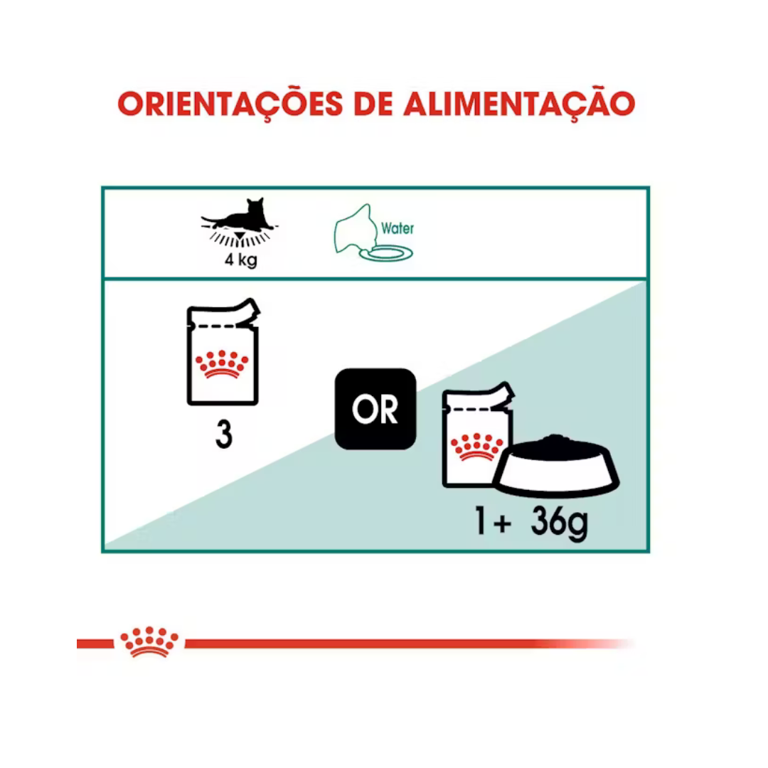 Instinctive 7+ en sauce- Aliment Humide- Royal Canin