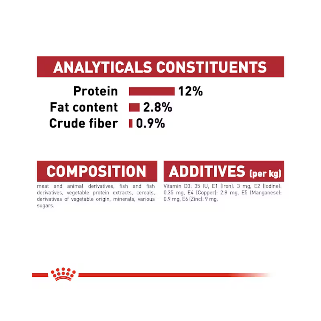 Instinctive en sauce 12x85g- Aliment Humide- Royal Canin