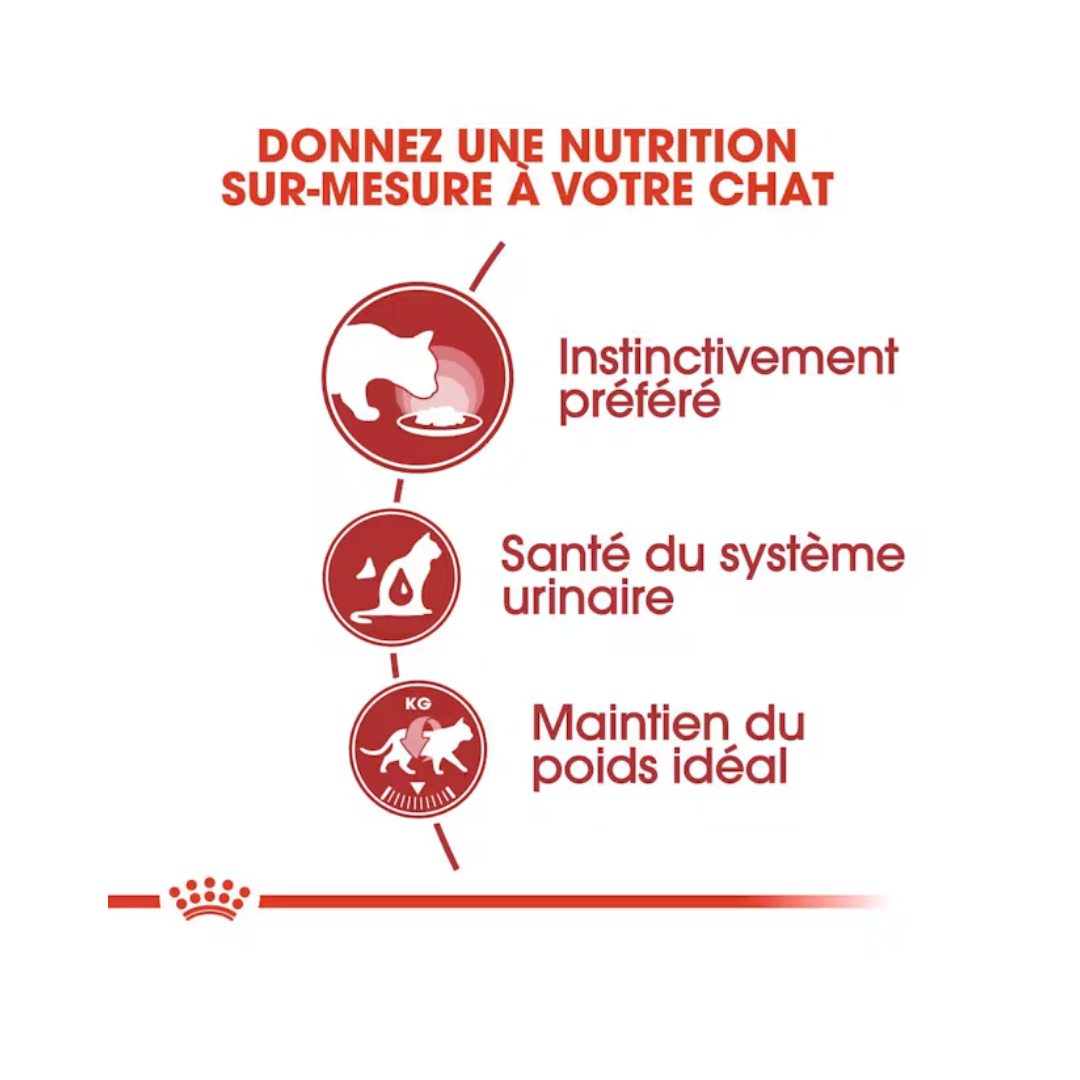 Instinctive en sauce 12x85g- Aliment Humide- Royal Canin