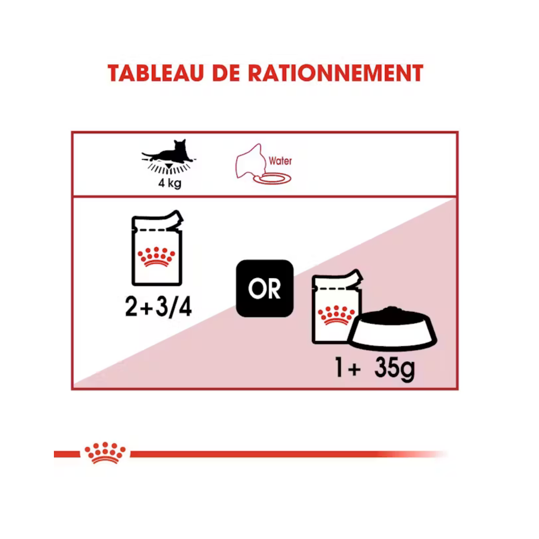 Instinctive en sauce 12x85g- Aliment Humide- Royal Canin