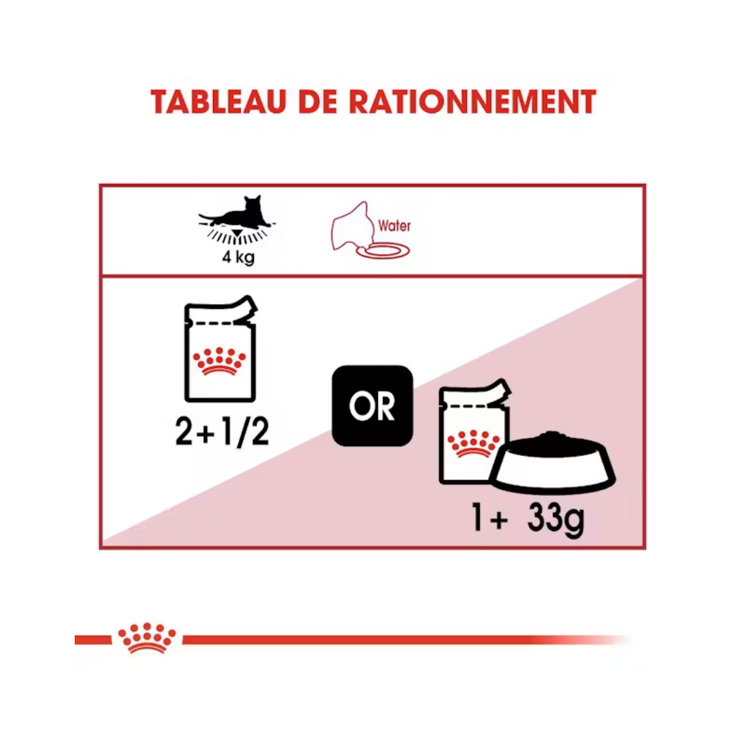 Instinctive en gelée 12x85g - Aliment Humide- Royal Canin 