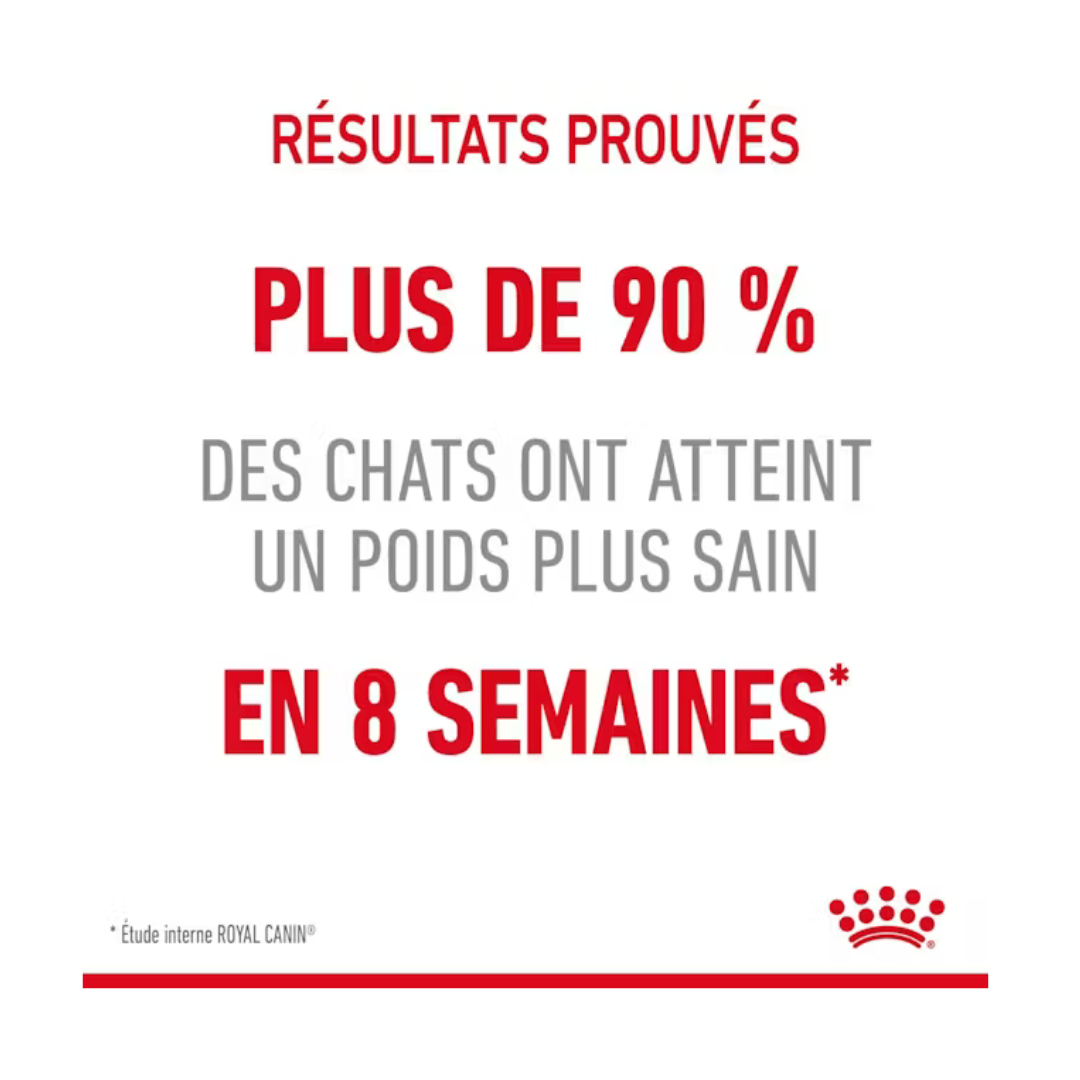 Light Weight Care- Aliment Sec- Royal Canin 