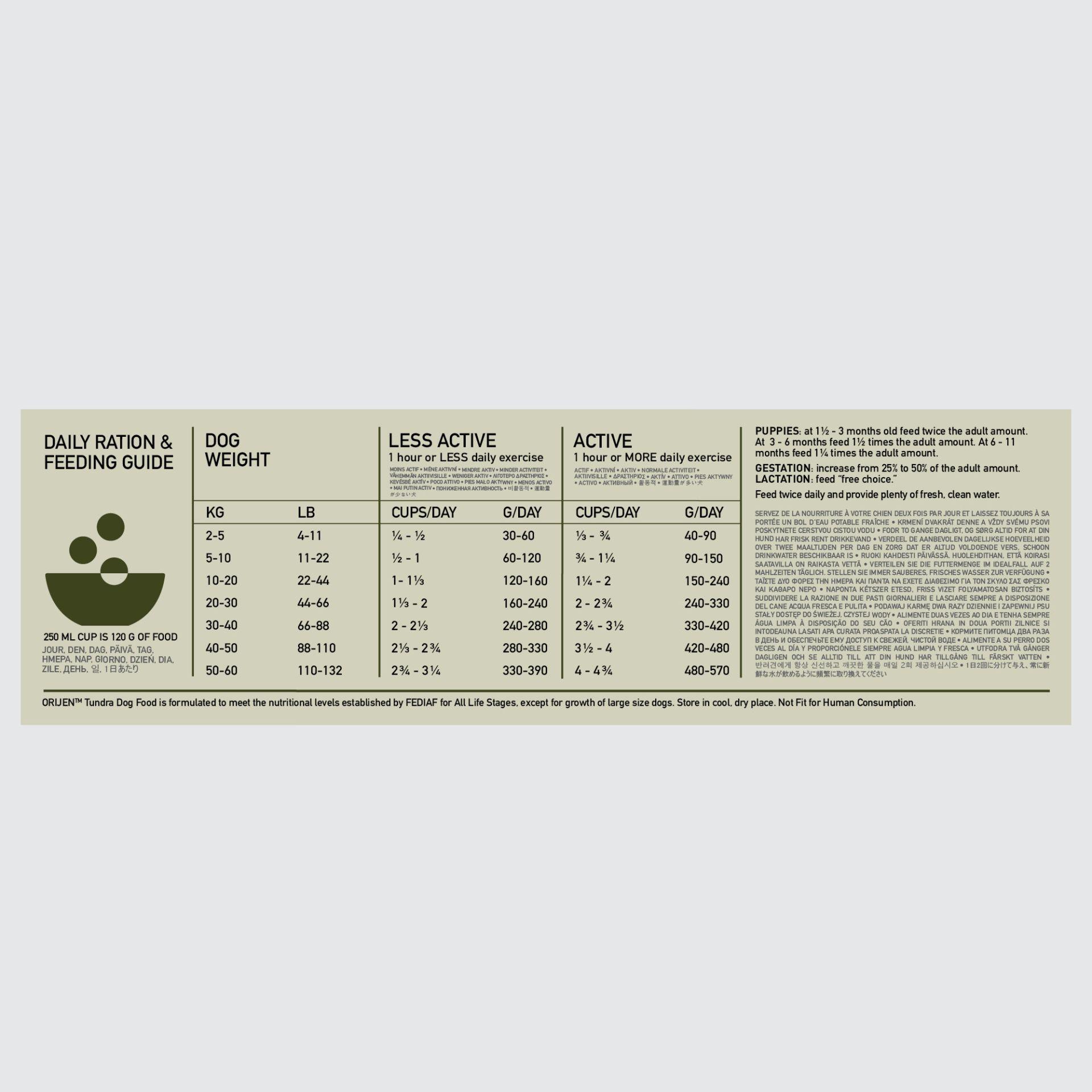 ORIJEN™ Dog Tundra