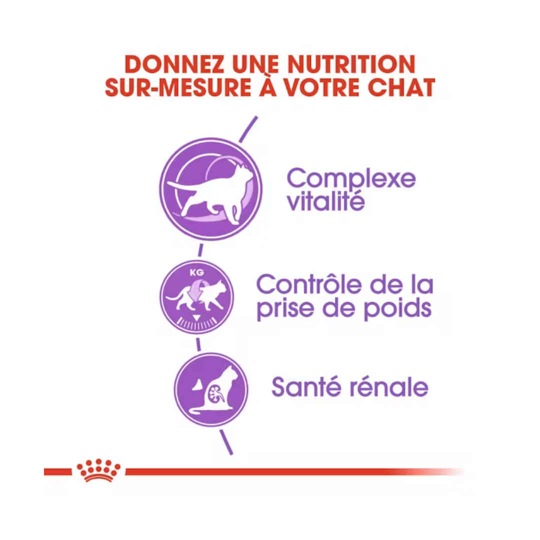 Regular Sterilised 7+ Aliment Sec- Royal Canin