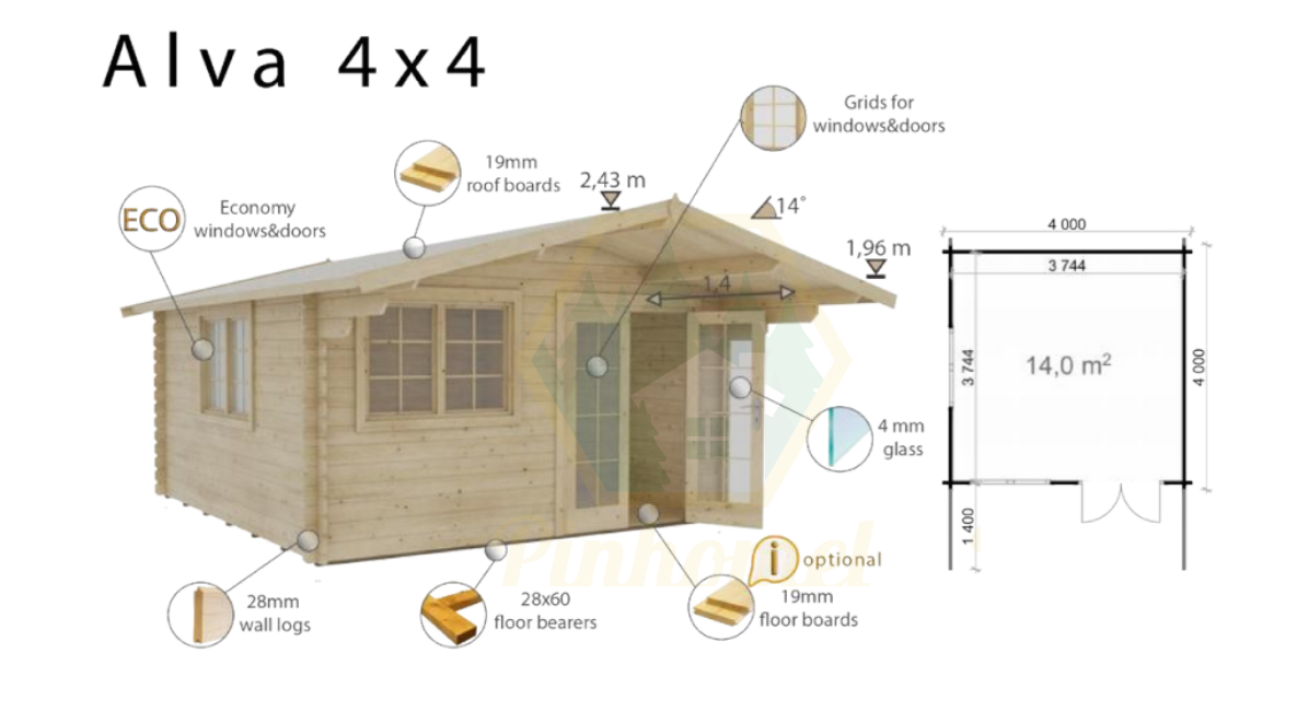 ALVA - 4x4m, 28mm